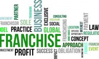 The main concept of franchising