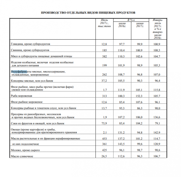 Dumpling filling picture