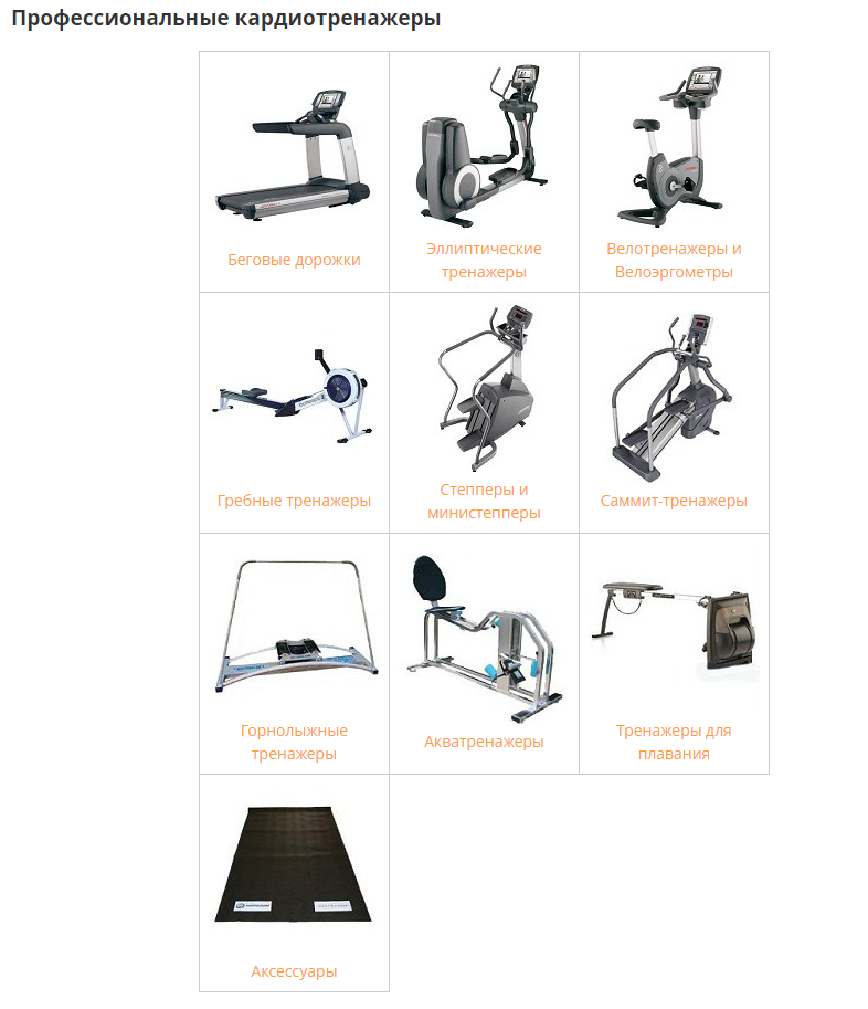 Business plan fitness club equipment