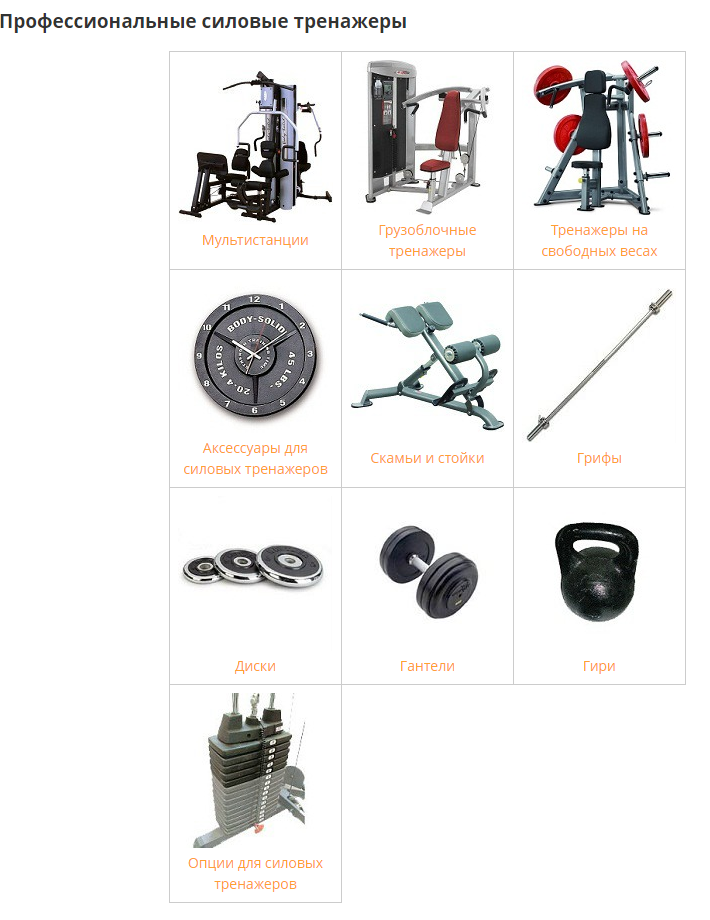 Business plan fitness club equipment