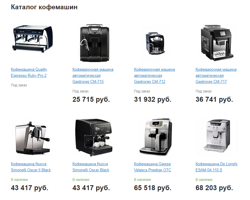 Catalog of coffee machines for coffee business plan