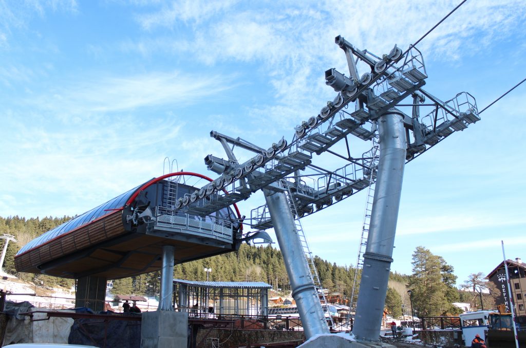 Ski resort business plan