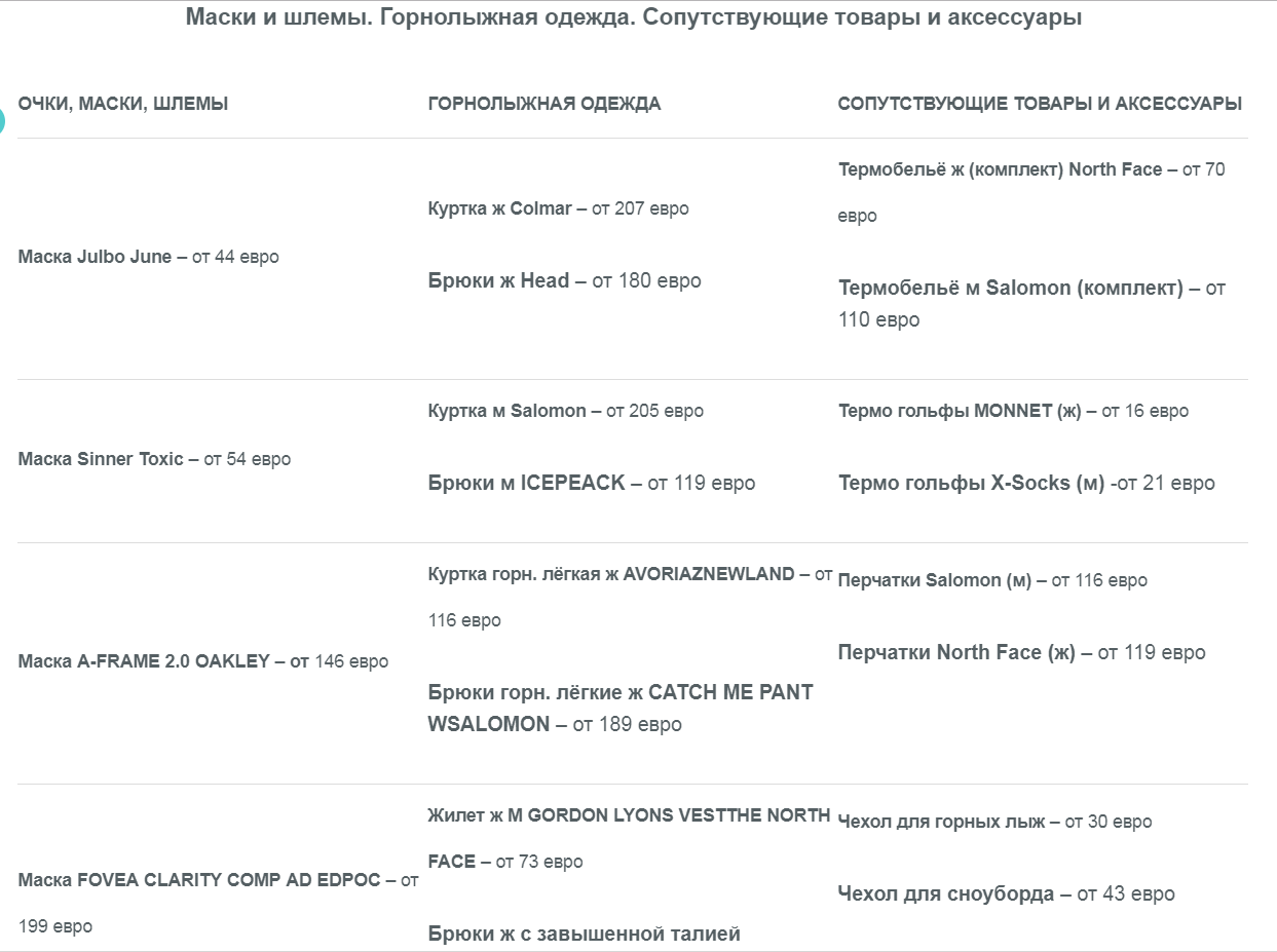 Дипломная работа: Бизнес план горнолыжного курорта