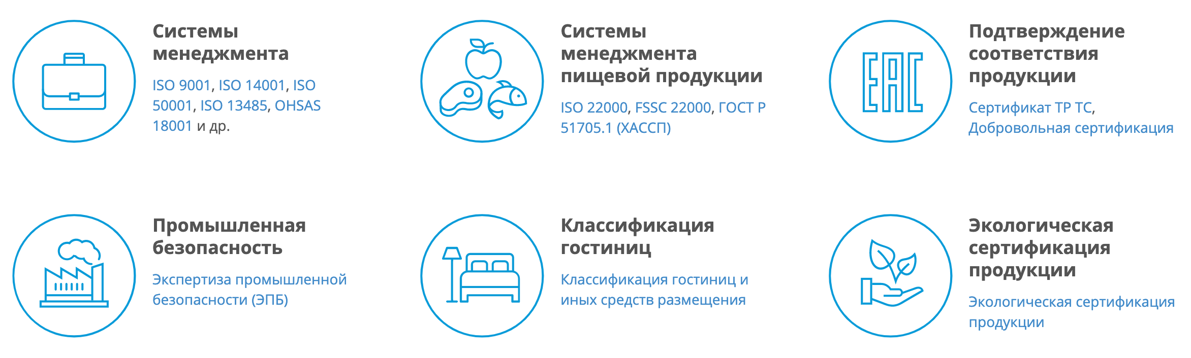 TEST-SPB kompaniyasining xizmatlari.